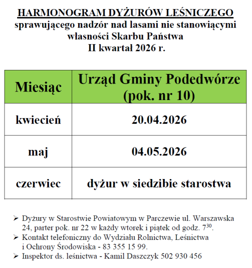 Harmonogram dyżurów leśniczego II kwartał 2026