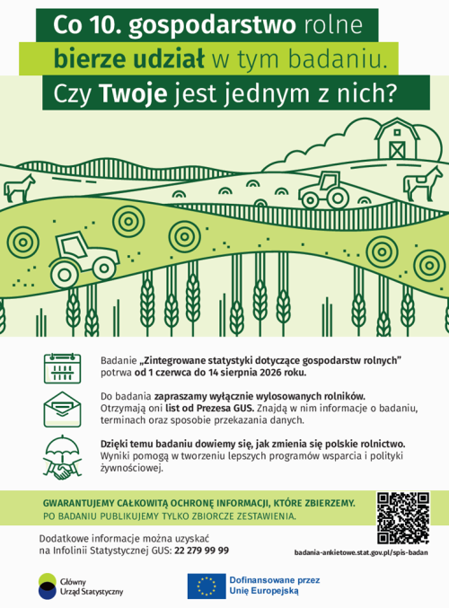 Plakat - GUS